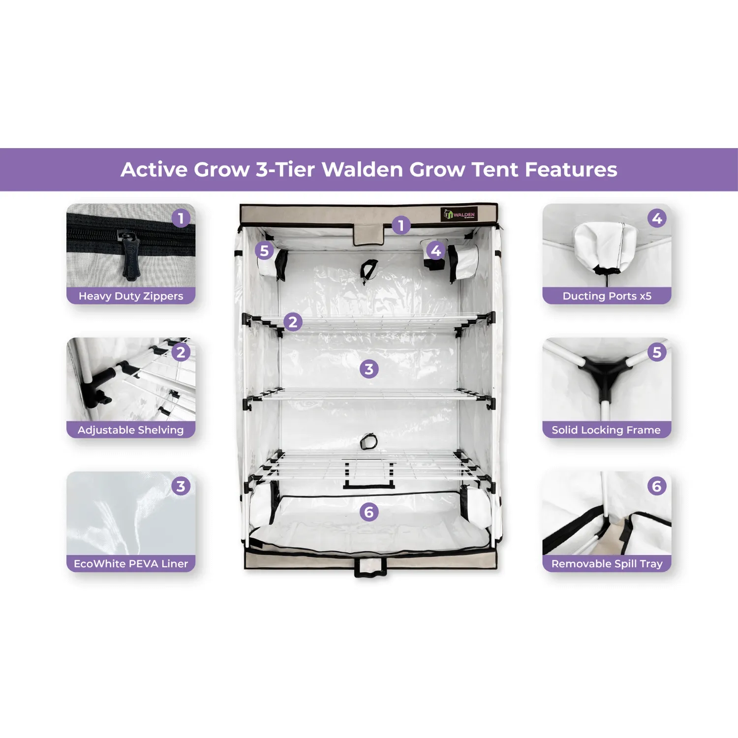 Active Grow Seed Starting 2' x 4' 3-Tier LED Walden White Grow Tent Kit