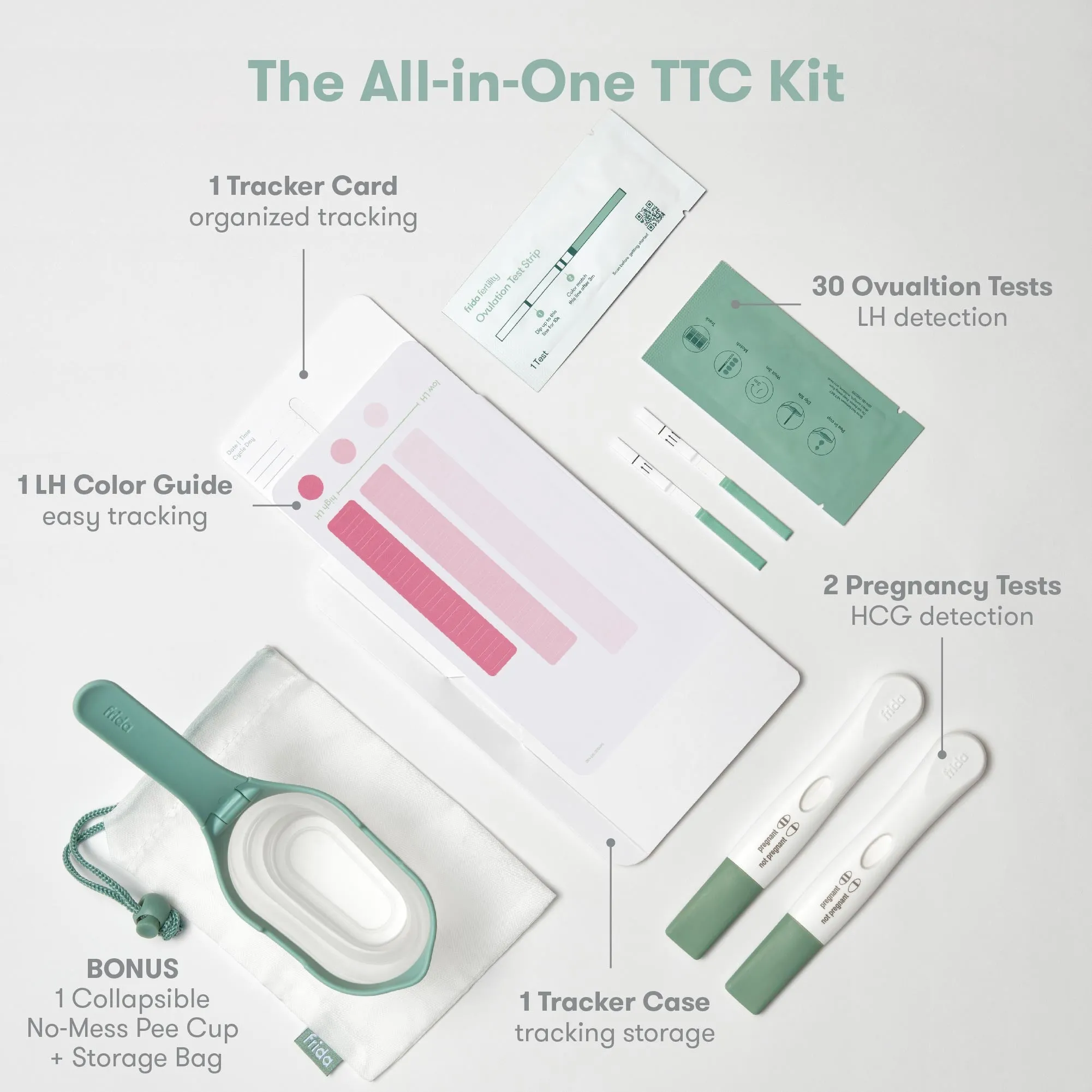 Ovulation and Pregnancy Test   Track Set