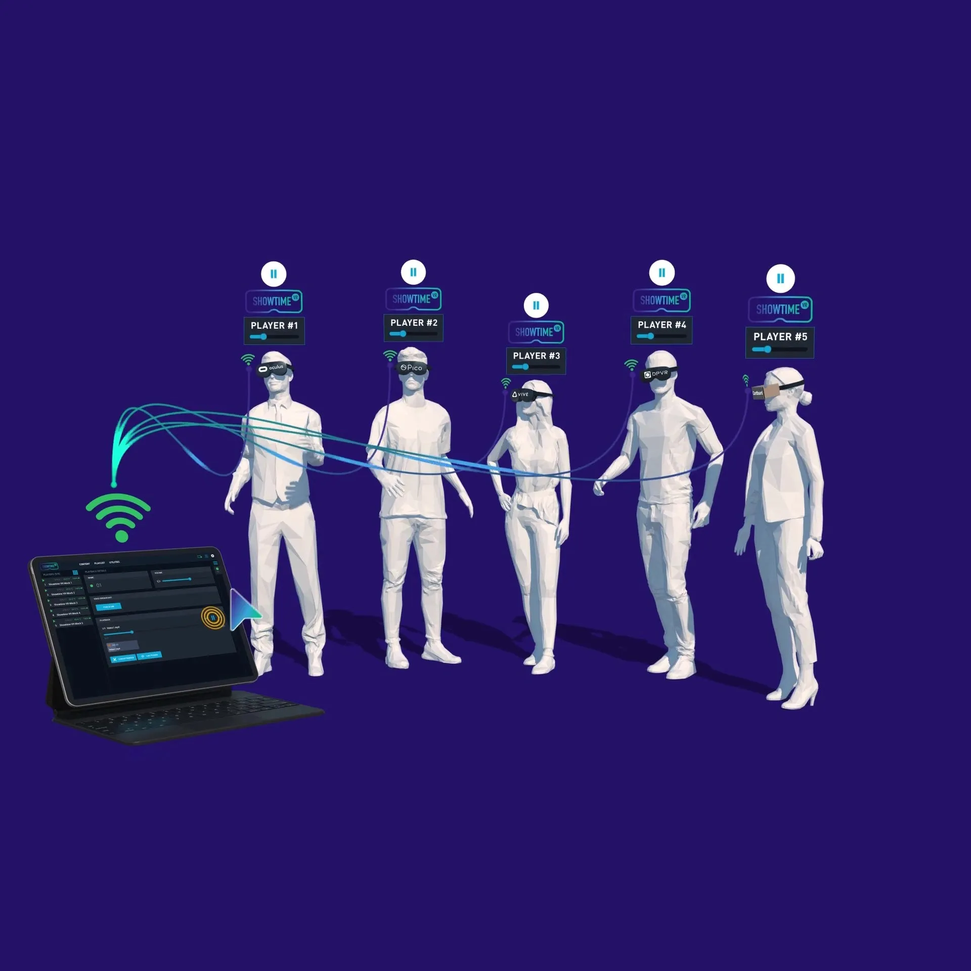 ShowtimeVR- VR Synchronized Playback & Content Management Solution